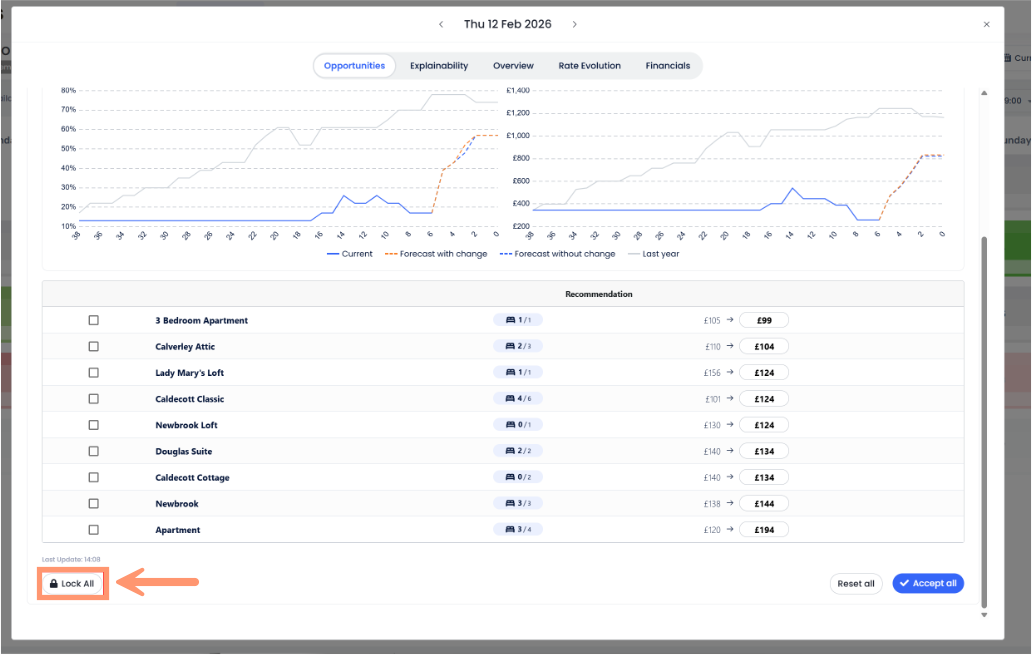 Selecionando tipos de acomodação para bloquear no diálogo